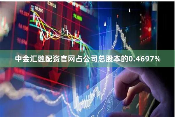 中金汇融配资官网占公司总股本的0.4697%