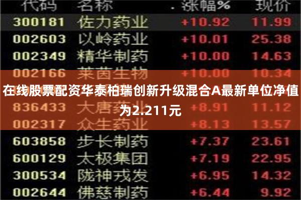 在线股票配资华泰柏瑞创新升级混合A最新单位净值为2.211元